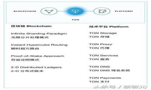 如何选择合适的TP钱包开发团队：全面指南