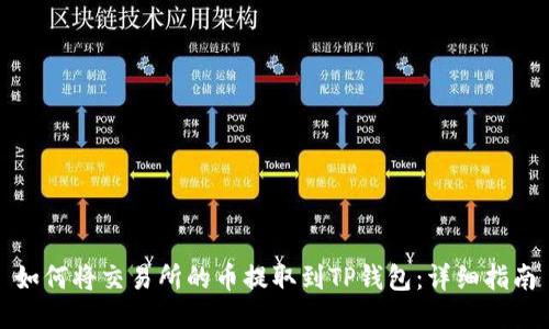如何将交易所的币提取到TP钱包：详细指南
