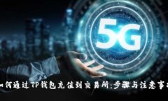 如何通过TP钱包充值到交易