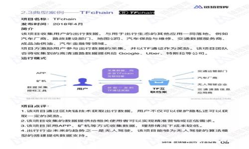 TP钱包交易所交易教程：新手必备指南