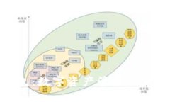 TP钱包：数字资产管理的新选择
