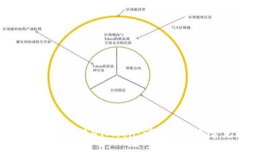 如何通过TP钱包兑换HTMoon：详细教程与常见问题解答