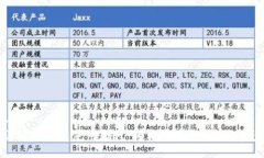 br详解TP钱包使用教程：轻松管理你的EOS资产