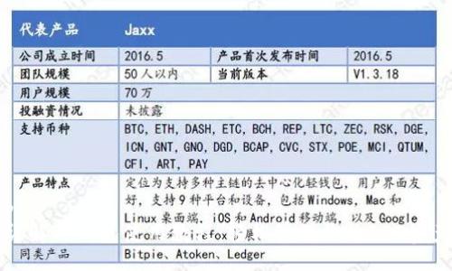 br
详解TP钱包使用教程：轻松管理你的EOS资产