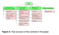 优质如何快速创建TP钱包：详细视频教程