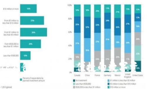 全面解析TP钱包BSC：安全便捷的数字资产管理工具