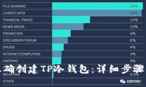 如何正确创建TP冷钱包：详细步骤与技巧