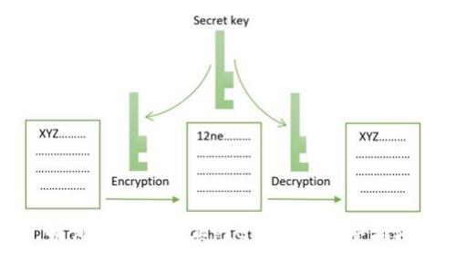 如何通过TP购买PIG代币的完整指南