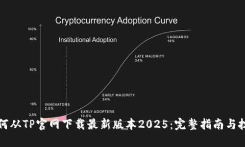 如何从TP官网下载最新版本2025：完整指南与技巧