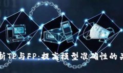 深度解析TP与FP：提高模型