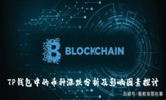 TP钱包中的币种涨跌分析及