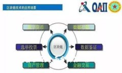 TP钱包安全吗？全面分析其