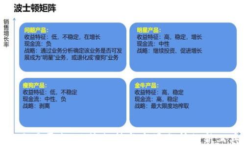 
TP交易平台：决策支持与市场分析的新工具
