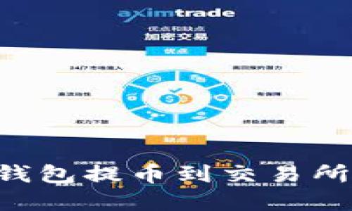 如何从TP钱包提币到交易所：完整指南