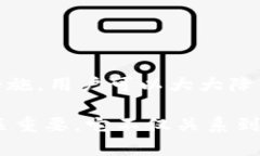   深入探讨Deribit热钱包：