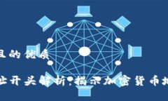 思考一个且的优质TP钱包地