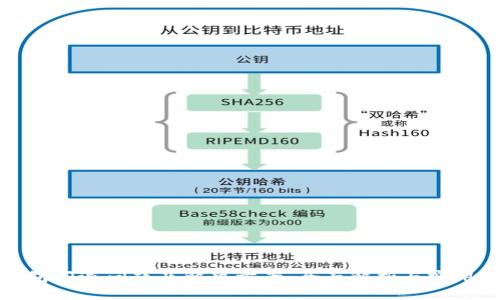 TP钱包闪退问题及解决方案：全面解析与实用技巧