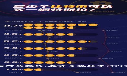 完美收尾：如何为你的视频制作精彩的TP结尾？

在如今这个信息爆炸的时代，视频内容已经成为了人们获取信息的重要途径之一。无论是Vlog、教学视频还是短视频，如何制作一个吸引人的结尾都是每个内容创作者必须面对的挑战。在许多视频中，TP（Time Point）结尾的剪辑是一个热门而有效的方式，能够为观众留下深刻的印象。本篇文章将会详细探讨如何制作一个出色的TP结尾，帮助你的视频在众多内容中脱颖而出。

打造视频的完美TP结尾技巧与秘诀