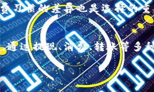 钱包数字满了怎么取消掉

在我们日常生活中，电子钱包的使用变得越来越普遍。无论是为了方便还是为了安全，数字钱包都给予了我们巨大的便利。然而，很多人都会遇到一个问题：钱包里的数字满了，该如何处理呢？在本篇文章中，我们将详细探讨这个问题，并为你提供实用的解决办法。

什么是电子钱包？
电子钱包是一种以电子方式存储货币和支付工具的应用程序或服务。它允许用户随时随地进行线上交易、支付账单、转账以及收款。目前常见的电子钱包包括支付宝、微信支付、Apple Pay等。

钱包数字满了的原因
当我们在使用电子钱包时，可能会遇到账户余额达到上限的情况。这个上限通常是由钱包服务提供商设定的，目的是为了防止用户的资金被盗或不当使用。比如，某些电子钱包可能会限制账户余额在一定金额之内，一旦超过这个限制，用户将无法再继续充值。

钱包余额满了怎么办？
当你发现电子钱包的余额满了，不用慌张，以下是几个实用的解决方法，可以帮助你快速解决这个问题：

h41. 提现到银行账户/h4
大多数电子钱包都提供提现功能，你可以将多余的余额转到自己的银行账户。操作相对简单，只需在钱包应用中选择提现选项，输入你想要提现的金额，然后输入你的银行账户信息，确认即可。通常，提现金额会在1-3个工作日内到达你的银行账户。

h42. 使用余额进行消费/h4
如果你不想提现，也可以选择使用钱包里的余额进行消费。无论是购物、支付账单还是进行线下交易，都可以充分利用你的电子钱包余额。不过，你在消费之前需要确认商家是否支持你的电子钱包，确保支付顺利。

h43. 转账给好友/h4
有时候你可以选择将余额转账给朋友或家人。如果他们也使用相同的电子钱包服务，这样不仅能实现“流水”的目的，还可以帮助他人，感觉很好。只需在钱包应用中输入好友的信息和转账金额，确认即可。

h44. 降低支出，继续使用/h4
如果你不打算提现或转账，可以考虑降低消费。虽然这不是一个长久的解决方案，但有助于减少钱包的余额。通过制定一个合理的消费计划，控制支出，你可以避免余额超限的情况再次发生。

如何提高电子钱包的使用效率
为了提升电子钱包的使用效率，除了管理余额外，还有一些细节需要注意。

h41. 定期检查账户信息/h4
确保你的电子钱包账户信息是最新的，尤其是和银行账户相关的资料。这样才能确保在提现时不会出现问题。如果更换了手机、手机号或其他个人信息，一定要及时更新。

h42. 理解各类费用/h4
不同的电子钱包在提现、转账或支付时可能会收取不同的费用。在选择钱包时，了解这些费用可以帮助你在使用过程中避免不必要的支出。

h43. 设置支付限额/h4
有些钱包允许用户设置支付限额，这样可以帮助你避免一不小心花掉太多钱。合理利用这个功能，可以让你的消费更加精准和有计划。

钱包数字满了还会出现哪些问题？
除了不能继续充值和使用余额满了的问题外，钱包数字满了还可能带来一些其他困扰：

h41. 无法获得新优惠活动/h4
很多电子钱包服务提供商会不定期推出优惠活动，然而如果你的余额已经满了，可能会错过这些机会。因为参加活动通常需要满足余额充足的条件。

h42. 影响信用评分/h4
如果你在钱包中的资金使用不当，有可能影响到个人的信用评分。尽量保持好的消费习惯，确保按时支付账单。

常见问题解答
在处理电子钱包余额满了的问题时，用户通常会有一些常见问题。以下是两个常见的问题解答：

h41. 电子钱包余额超过上限会发生什么？/h4
如果你的电子钱包余额超过了设定的上限，通常会导致无法继续充值，甚至可能会影响到你参与的支付和转账活动。为了避免这种情况，建议定期检查钱包余额。

h42. 如何选择适合自己的电子钱包？/h4
选择合适的电子钱包需要考虑几个因素：手续费、操作界面、是否支持多种支付方式，以及额度限制等。可以根据自己的使用需求和习惯来选择最合适的电子钱包。城乡消费习惯的差异也是选择的重要依据。

总结
电子钱包的出现确实给我们的生活带来了极大的便利，它让支付变得更加容易快捷，然而在享受这些便利的同时，也不可避免地遇到一些麻烦，比如钱包数字满了的问题。通过提现、消费、转账等多种方式，我们可以灵活地管理我们的电子钱包，确保它能真正服务于我们的日常生活。此外，保持良好的消费习惯和定期检查账户信息，将有助于我们更好地利用这个工具。

在这篇文章中，我们详细探讨了“钱包数字满了怎么取消掉”这个问题的解决方法及相关知识，希望对你有所帮助！