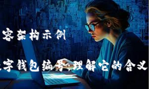 报告内容架构示例

探索数字钱包编号：理解它的含义与使用