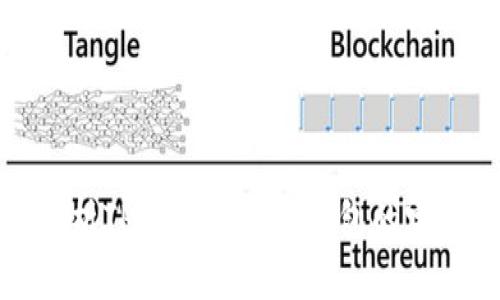 深入分析TP交易所与TP钱包的完美结合