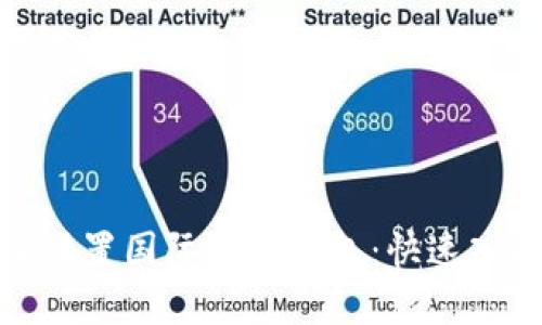 : 轻松设置国际数字钱包：快速入门指南