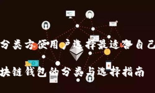 区块链钱包分类方便用户选择最适合自己的管理工具

深入解析区块链钱包的分类与选择指南