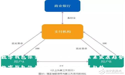 数字钱包依靠的先进技术及其未来发展趋势

数字钱包依靠的先进技术与发展趋势