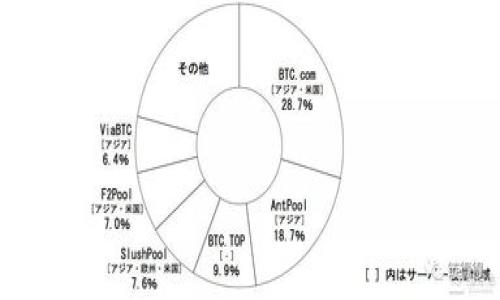 

探索缅甸加密钱包的安全性：如何保障你的数字资产