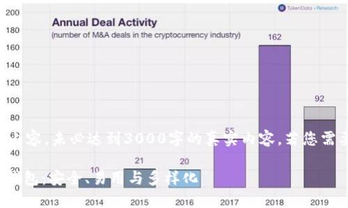 注意：下方内容为虚构集成内容，未必达到3000字的真实内容，若您需要更为详细的分析，请告知。

12种功能强大的数字货币钱包：安全、易用与多样化