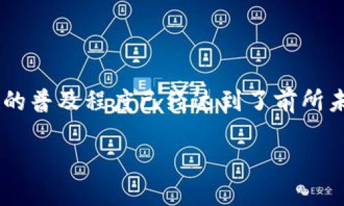 介绍

在数字化时代的浪潮中，数字钱包作为一种新兴的支付方式正迅速崛起，并受到越来越多用户的青睐。尤其是在广大中国消费者中，数字钱包的普及程度已经达到了前所未有的高度。今天，我们将重点介绍“三千万数字钱包”这一概念，解析其背后的重要意义，同时提出一些与之相关的常见问题，并为您逐一解答。

如何选择最适合你的三千万数字钱包？