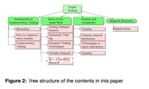 区块链钱包被打假了：如何识别和防范假冒钱包

如何识别和防范假冒区块链钱包的实用指南