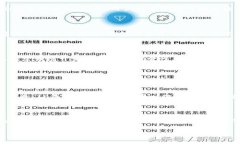   近期TP钱包被盗事件解析