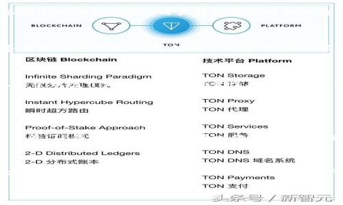   近期TP钱包被盗事件解析：如何保护您的数字资产安全？ / 

 guanjianci TP钱包, 数字资产安全, 钱包被盗, 加密货币 /guanjianci 

---

导言：数字资产安全的重要性

在数字货币飞速发展的今天，越来越多的人开始接触和投资加密货币。TP钱包作为其中一种流行的加密货币钱包，因其便捷性和易用性受到广泛欢迎。但与此同时，安全问题也层出不穷，近期TP钱包被盗事件引发了热烈讨论。这不仅关乎我们的财产安全，更是对整个加密生态的警示。本文将深入探讨这一事件的来龙去脉，并提供实用的安全建议，帮助您更好地保护您的数字资产。

TP钱包被盗事件的背景

TP钱包的事件首先被多个用户在社交平台上反映出来，许多人发现自己钱包中的资产在未授权的情况下被转出。随着举报人数不断增加，有关TP钱包安全性的问题也随之浮出水面。这一事件所带来的影响不仅限于用户的损失，同时还引发了对数字货币安全性，以及如何使用数字钱包的深思。

据了解，在这次事件中，黑客通过某种方式获得了用户的私钥或者助记词，从而实现了资产的转移。大多数用户在使用TP钱包时，可能并没有充分意识到安全风险，而通过一些看似便利的服务，实际上给自己的资产带来了危机。因此，保护私钥和助记词的重要性不得不再一次被提上日程。

保护数字资产的基本技巧

数字资产的保护并不是一件容易的事情，但只要掌握了一些基本技巧，您就能大大降低被盗风险。以下是几条建议，方便您更好地保护自己的TP钱包及数字资产。

h41. 使用强密码与双重身份验证/h4

首先，为您的钱包设置一个强密码是保护资产的第一道防线。强密码应由字母、数字以及特殊字符组合而成，并且尽量避免使用生日、名字等个人信息。同时，如果钱包支持双重身份验证，请务必启用这一功能。这可以有效防止未授权用户的登录尝试，即使密码被泄露，攻击者也难以获取您的资产。

h42. 妥善保存助记词与私钥/h4

助记词和私钥是您的数字资产的钥匙，一定要妥善保管，切勿随意上传或共享。理想的做法是将它们保存在安全的地方，比如纸上写下后放在保险箱中，或是使用一些安全的硬件钱包进行保存。在选择数字钱包时，也要关注钱包厂商的安全性和口碑，避免使用不知名或安全性差的钱包。

h43. 小心防范钓鱼攻击/h4

钓鱼攻击是一种常见的网络欺诈手段，攻击者通常会伪装成合法网站以诱骗用户输入私密信息。要时刻保持警惕，确保您访问的网址是官方渠道，并且在点击任何链接前先进行核实。使用浏览器的安全插件也能帮助识别潜在的钓鱼网站。

h44. 定期更新软件与安全补丁/h4

最后，保持钱包软件的最新状态是提升安全的重要步骤。开发者会定期发布更新，以修复已知漏洞，确保软件的安全性和稳定性。如果发现TP钱包有更新，请及时进行安装。

探索TP钱包被盗事件的深层原因

在TP钱包的被盗事件中，除了用户的个人安全意识不足外，还有其他一些深层原因值得探讨。比如，区块链技术本身的特点、钱包开发商的安全措施以及整个行业的安全生态等因素，都可能在某种程度上导致安全问题的发生。

h41. 区块链技术的不可逆性/h4

区块链的一个核心特性就是不可逆性。一旦资金转移，便无法恢复。这一特性对于交易的安全性和透明性提供了保障，但也使得通过盗取私钥的方式盗走资产后，受害者往往很难追回损失。因此，用户越发需谨慎处理自己的安全信息。

h42. 钱包软件的安全性/h4

TP钱包的安全性在此次事件中受到质疑。作为数字钱包的开发者，如何保障用户的数据安全和资产安全，是一个必须认真对待的问题。理想的情况是，钱包提供者能够不断完善自己的安全措施，包括安全审核、地址白名单、交易限额等功能，以更好地保护用户的资产。

结语：数字资产安全，人人有责

此次TP钱包被盗事件不仅是个别用户的不幸而已，更是对整个平台和行业的一个共同警示。每一位加密资产的持有者都应时刻关注自身的安全，掌握保护资产的方法，同时也希望钱包开发者能够在安全性上不断进步。毕竟，数字资产的安全不是某一个人的责任，而是每一位参与者的共同使命。只有这样，我们才能够在这片新兴的数字资产天地中，安心地进行投资与交易。

相关问题讨论

h4问题1：TP钱包为何受到用户青睐？/h4

TP钱包受到用户青睐的原因主要在于其便捷的操作和多种功能的整合。作为一个数字资产钱包，TP钱包通常支持多种币种交易，且其界面友好，操作简单，能让用户快速上手。此外，TP钱包往往支持去中心化交易，用户能够轻松进行资产的转移和兑换，这在传统金融中是难以实现的。对于新手用户而言，这种方便性极大降低了他们的入门难度，从而让TP钱包成为许多人的首选。

h4问题2：针对TP钱包被盗事件，用户应如何采取补救措施？/h4

针对TP钱包被盗的事件，用户首先应尝试立即冻结或暂停交易，阻止资产被进一步转移；其次，通过官方渠道汇报事件，寻求帮助与指导。同时，用户应尽快更换所有与该钱包相关的密码和安全信息，确保自己的其他资产不再受到威胁。很多情况下，恢复被盗资产的几率相对较小，但及时采取措施仍然至关重要。最后，用户还需反思使用习惯，切实提升自己的安全意识，以免再次遭遇类似事件。

通过以上的总结与讨论，希望大家能对TP钱包被盗事件有更深入的理解和觉悟，更重要的是，能够学会如何保护好自己的数字资产，避免未来的不必要损失。