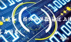   绍兴数字钱包抢红包的技