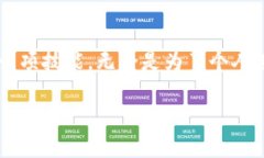 思考一个且的优质在如今