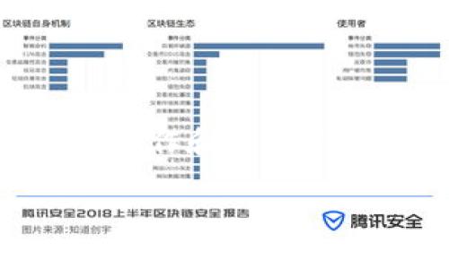 当你的TP钱包没有网络时，该如何应对？

在当今的数字化时代，TP钱包作为一种加密货币钱包，方便用户存储和管理各种数字资产。然而，许多用户在使用TP钱包时可能会遇到没有网络的情况，这对他们的操作和交易产生了一定的影响。本篇文章将为你深入探讨TP钱包没网了的原因及解决方案，同时我们也将讨论关键的安全措施以及在没有网络时你该如何备份和保护你的资产。

TP钱包没网了的原因与解决方法