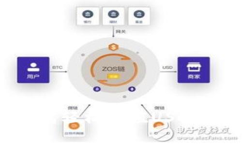 如何通过TP钱包轻松充值USDT：简单操作指南
