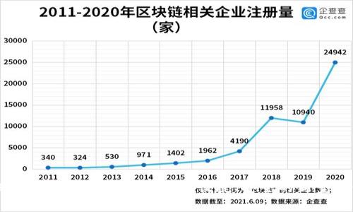全方位探讨数字钱包受理系统：便捷、安全的新型支付方式