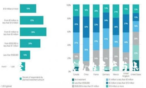 如何轻松合并TP钱包的资产与账户？