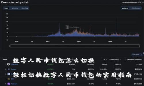 数字人民币钱包怎么切换

轻松切换数字人民币钱包的实用指南