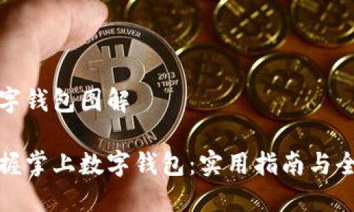 掌上数字钱包图解

轻松掌握掌上数字钱包：实用指南与全景图解