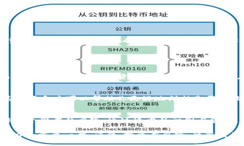 tiaoti如何安全、聪明地处理TP钱包的陌生空投/tiaoti

TP钱包, 生僻空投, 区块链, 加密货币/guanjianci

什么是TP钱包和陌生空投？
在近年来，随着加密货币的日益普及，TP钱包（TokenPocket）作为一种方便的数字资产管理工具，逐渐受到用户的青睐。作为一个去中心化的钱包，TP钱包不仅支持多种主流的加密货币，还具备去中心化应用（DApp）平台的接入功能，极大地方便了用户的数字资产管理。而陌生空投，更是近年来加密货币市场中不可忽视的一个现象。

简单来说，空投是一种营销手段，项目方向用户免费分发代币或币种，以达到推广目的。当我们提到“陌生空投”时，通常是指那些我们并不熟悉或未曾参与的项目所发起的空投。由于这些空投往往没有经过充分的验证，涉及到的风险也相对更高，因此如何安全、聪明地处理这些陌生空投就显得尤为重要。

陌生空投的潜在风险
在了解了什么是TP钱包和陌生空投之后，咱们需要谈谈处理这些空投时可能面临的各种风险。首先，陌生的项目往往缺乏足够的信誉保障。很多时候，一些不法分子可能借助空投的名义进行诈骗，他们的目的是诱骗用户交出私钥或其他重要信息。在这种情况下，用户的资金安全将面临极大风险。

其次，陌生空投可能带来的法律风险也不容小觑。不少国家和地区对加密货币的监管尚不完善，某些项目的空投行为可能被视作未经授权的证券发行。因此，在接受这些陌生空投时，用户还需审慎考虑相关的法律问题，以避免未来可能遭遇的麻烦。

如何识别安全的空投项目？
那么，我们该如何才能识别安全的空投项目呢？以下是一些实用的小窍门：

ul
    li检查项目的官方网站与白皮书：正规的项目通常会有清晰的网站与详尽的白皮书，确保其战略、目的以及团队成员等信息透明可查。/li
    li关注社区反馈与讨论：查看项目在社交媒体上的反馈，例如Twitter、Telegram或Reddit等，关注是否有用户提到过潜在的风险。/li
    li了解项目的团队成员：查看项目团队的背景信息，尤其是开发团队成员的专业性与相关经验。/li
    li小心那些需要你先投资的空投：正规的空投通常不会要求用户先支付费用或提供个人信息。/li
/ul

接受空投后的操作步骤
如果经过谨慎考虑你决定接受陌生空投，以下是一些建议的操作步骤：

ul
    li实现隔离：考虑创建一个专用的钱包，仅用于接收空投代币，这样即使遭遇问题，也能够有效保护你的主要资产。/li
    li确认代币是否符合ERC20或其他主流标准：确保接收到的代币能够在TP钱包等平台交易，避免收到无法流通的代币。/li
    li立即转换或出售：如果你对该代币没有信心，尽量在交易所进行出售或转换，以降低潜在的损失。/li
/ul

在TP钱包中管理空投代币
在TP钱包中管理空投代币也并非难事。首先，确保你的TP钱包已经更新到最新版本，这样可以保障你钱包的安全性。接着，登录TP钱包，找到“我的资产”页面，就可以查看到账的代币。如果你收到了陌生空投代币，可以进行相关的管理，例如出售、转换或储存到其他更安全的钱包中。

常见问题

h4问题1：如果我接受了陌生空投，后果会怎样？/h4
接受陌生空投的后果可能会因项目的诚意与安全性而异。如果是一个可信的项目，那么收到的空投代币可能会为你带来额外收益；但如果是诈骗项目，你可能会损失资金，甚至面临身份信息泄露的风险。因此，在决定接受之前，务必做好尽职调查。

h4问题2：我该如何跟进空投项目的进展？/h4
跟进空投项目的进展很简单，你可以通过项目的官方渠道查看动态，比如社交媒体帳号、Telegram社区等。了解项目的进展、即将推出的功能及其市场反应可以帮助你更好地判断是否继续持有该代币，或者适时作出其他投资决策。

总结
随着区块链技术的发展，TP钱包作为一个便捷的资产管理工具，为我们带来了许多方便之处。然而，涉及陌生空投时，我们需保持谨慎，认真对待每一个潜在的风险。通过适当的识别与管理，我们不仅能更好地保护自身的资产安全，也能在这个充满机遇的市场中探寻更多的可能性。

无论你是加密货币的新手还是经验丰富的投资者，了解TP钱包及其相关的陌生空投，掌握如何安全地处理这些空投项目，无疑是提升自身投资能力的重要一步。记住，投资有风险，决策需谨慎，祝你在数字资产的世界里一切顺利！
