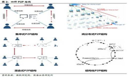   全面评测：如何使用Core币在TP钱包中轻松交易 / 
 guanjianci Core币, TP钱包, 数字货币, 交易安全 /guanjianci 

引言：数字货币的崛起与TP钱包的魅力
在这个数字经济迅速发展的时代，数字货币已经不再是一个陌生的名词，越来越多的人开始关注并投入到这份新兴的市场当中。而在众多数字货币中，Core币凭借其独特的技术和应用场景逐渐站稳脚跟，成为众多投资者的选择之一。而TP钱包作为一种功能强大的数字资产钱包，受到了投资者的广泛青睐。今天，我们就来深入探讨如何在TP钱包中轻松交易Core币，以及在这个过程中需要注意的一些细节。

什么是Core币？
Core币是一种基于区块链技术的数字货币，它的设计初衷是为了实现更快的交易速度和更低的交易费用。Core币不仅仅是一种价值储存工具，更是一种可以在实际生活中使用的货币，许多商家和平台已经开始接受Core币作为支付方式。正因如此，越来越多的投资者对Core币产生了浓厚的兴趣。

TP钱包的介绍
TP钱包是一款安全、便捷的数字钱包，它支持多种类型的数字货币，不仅可以用于存储和管理数字货币，还提供了便捷的交易功能。TP钱包以其友好的用户界面、强大的安全性以及良好的用户反馈，在市场上赢得了良好的口碑。用户可以通过TP钱包轻松进行充值、提现和交易，非常适合新手和普通用户。

如何在TP钱包中交易Core币
在进行Core币交易之前，用户首先需要在TP钱包中创建一个账户并完成身份验证。接下来，我们将详细介绍如何在TP钱包中完成Core币的购买与交易。

h4步骤一：下载与注册TP钱包/h4
首先，用户需要在手机应用商店中下载TP钱包的应用程序。下载完成后，打开应用进行注册。用户需要提供一个有效的邮箱地址，并设置一个强密码以确保账户的安全。完成注册后，用户将自动进入钱包界面。

h4步骤二：添加Core币资产/h4
在TP钱包中，用户可以通过“资产”选项添加Core币。点击“添加资产”后，搜索Core币并进行添加。系统会询问用户是否确认添加，用户确认后即完成了Core币的添加。

h4步骤三：进行Core币的购买/h4
在TP钱包中，用户可以通过多种方式购买Core币。例如，用户可以通过银行卡进行充值，或选择其他数字货币交换。选择合适的购买方式后，按照系统指引完成支付即可。每种支付方式的手续费可能不同，用户需提前了解。购买完成后，用户的Core币将会显示在钱包资产中。

h4步骤四：交易与转账/h4
如果用户需要将Core币发送给其他用户，可以通过“转账”功能进行操作。输入对方的Core币地址和转账金额，确认无误后点击“确认转账”。请务必仔细核对地址，因为区块链交易一旦提交，将无法撤回。

交易中的安全提示
尽管TP钱包提供了良好的安全保护机制，但用户依然需要保持警惕，确保自身交易的安全。以下是一些安全提示：

h4安全提示一：开启双重认证/h4
双重认证可以为用户的账户增加一层安全保护。在TP钱包中开启双重认证功能后，每次登录或进行大额交易时，系统会发送验证码到用户的手机。

h4安全提示二：定期更改密码/h4
为了确保账户安全，定期更改TP钱包账户密码是一个好习惯。用户可以选择一个较为复杂且难以猜测的密码，提高账户的安全性。

h4安全提示三：谨防钓鱼网站/h4
不少用户在进行交易时容易受到钓鱼网站的欺诈，因此在输入任何敏感信息时，请确保链接为官方网站，并保持警惕。

交易Core币的常见问题
h4问题一：Core币的交易手续费是多少？/h4
Core币的交易手续费通常是依据网络的负载情况而定的，TP钱包会根据当前区块链网络的拥堵情况收取相应的手续费。一般情况下，手续费在合理范围内，但在网络高峰期可能会略有上涨，用户可以在进行交易时查看具体的手续费信息。

h4问题二：如何找回丢失的钱包地址？/h4
如果用户错误丢失了Core币钱包地址，通常情况下是无法找回的。为避免这种情况，建议用户在创建钱包时务必记录下钱包的助记词和私钥，这些信息是恢复钱包的重要依据。如果用户已经丢失了这些信息，将难以找回钱包中的资产。因此，建议用户在开始使用TP钱包之前，熟悉助记词和私钥的保存与管理。

总结：迈向数字货币的未来
随着越来越多的人选择投资数字货币，Core币在其中也逐渐崭露头角。TP钱包作为数字资产的优秀管理工具，为用户提供了便捷安全的交易体验。在使用TP钱包时，注意安全操作与规范交易流程，将会助力用户更好地参与到数字货币的浪潮中来。对于新手而言，刚开始虽然会有一些困惑与不安，但随着实际操作的增多，用户一定会在这个全新的领域中找到属于自己的节奏。

数字货币的未来充满无限可能，愿每一位用户都能在Core币与TP钱包的配合下，探索更广阔的世界，创造属于自己的财富。