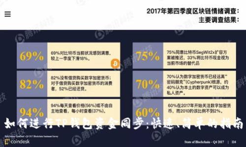 如何进行TP钱包资金同步：快速、简单的指南