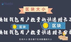 全球区块链钱包用户数量