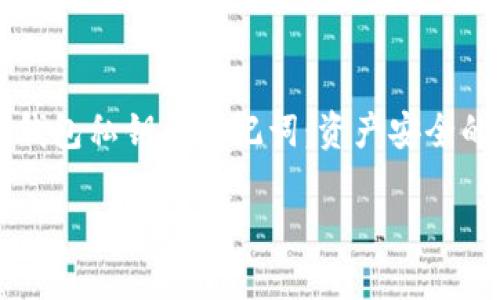 

    数字钱包私钥与助记词：资产安全的双重保障



数字钱包私钥与助记词：资产安全的双重保障