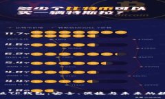 全方位解读170版TP钱包：安