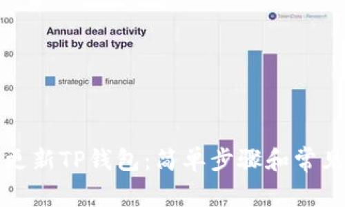 如何轻松更新TP钱包：简单步骤和常见问题解答