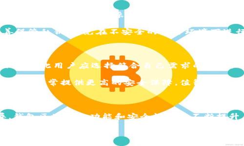 u什么是钱包区块链？/u

随着区块链技术的迅速崛起，越来越多的人开始接触和了解这一领域。其中，“钱包区块链”这个词也逐渐为大众所熟知。那么，钱包区块链究竟是什么呢？简单来说，钱包区块链是与区块链技术相关的一种数字钱包，它能够让用户安全地存储、发送和接收加密货币或其他区块链资产。

u钱包区块链的基本概念/u

钱包区块链是基于区块链技术的一种电子钱包，主要用于管理用户的加密资产。在真实世界中，钱包就是人们保存现金的重要工具，而在数字世界中，钱包区块链则成为用户存放虚拟货币的重要平台。

区块链是一种去中心化的分布式账本技术，它能够记录每一笔交易信息，并通过加密方式确保数据的安全性。而钱包区块链作为这一技术的一个应用，能够提供方便、安全的资产管理服务。用户可以通过钱包轻松进行资产的转移和交易，而钱包区块链的安全性则有助于保护用户免受黑客攻击及其它潜在风险。

u钱包区块链的主要功能/u

钱包区块链提供了一系列功能，让用户的数字资产管理更加便捷、安全。以下是一些主要功能：

ol
    listrong存储和管理资产：/strong用户可以通过钱包区块链安全地存储自己的加密货币及其它区块链资产，无需担心被盗或丢失。/li
    listrong发送和接收交易：/strong用户能够快速、便捷地发送和接收加密货币，且交易费用通常低于传统金融服务。/li
    listrong查看交易历史：/strong钱包区块链记录每一笔交易，让用户随时随地查看自己的资产变动情况。/li
    listrong安全性：/strong钱包区块链采用了高强度的加密技术，确保用户的私钥和敏感信息得到充分保护。/li
/ol

u钱包区块链的分类/u

钱包区块链可以分为多种类型，主要包括以下几种：

ol
    listrong热钱包：/strong热钱包是连接互联网的钱包类型，方便用户随时进行交易，但相对来说安全性较低，容易受到网络攻击。/li
    listrong冷钱包：/strong冷钱包是一种离线钱包，通常用于长期存储资产，安全性更高，适合不频繁交易的用户。/li
    listrong软件钱包：/strong软件钱包是一种基于应用程序的钱包，用户需要下载特定软件进行操作，便于管理资产。/li
    listrong硬件钱包：/strong硬件钱包是一种实体设备，能提供更高的安全性，适合大额资产存储。/li
/ol

u钱包区块链的发展前景/u

钱包区块链技术正处于快速发展之中。随着越来越多的人开始接受和使用加密货币，钱包区块链的市场需求将会不断扩大。许多金融机构和科技公司也纷纷投资于数字资产领域，推动这个市场的成熟与规范化。

未来，钱包区块链有望进一步整合更多的金融服务，比如抵押、借贷和投资等，形成一个完整的区块链金融生态系统。此外，随着技术的进步，钱包的安全性、用户体验以及功能将不断，让更多的人便捷地参与这个数字货币的世界。

u用户常见问题/u

问题一：钱包区块链是否安全？

许多用户会关心钱包区块链的安全性问题。安全性确实是使用数字钱包的一个重要考虑因素。钱包区块链通常采用多种安全技术来保护用户的资产。比如，采用高级加密协议、双重认证、冷存储等措施，减少黑客攻击和盗取资产的风险。

不过，要确保自身资产的安全，用户也需要采取合理的安全措施。例如，定期更新钱包软件，选择强密码，不随便点击来源不明的链接，妥善保管私钥，避免在不安全的网络环境下进行交易等。

问题二：如何选择适合自己的钱包区块链？

在选择钱包区块链时，用户可以考虑几个重要因素，包括安全性、用户体验、支持的币种、交易费用等。每种类型的钱包都有其独特的优缺点，因此用户应选择符合自己需求的钱包。

如果你是频繁交易的用户，热钱包可能更为方便；如果你希望更安全地存储大额资产，冷钱包可能是更好的选择。此外，知名品牌的硬件钱包，通常提供更高的安全保障，值得信赖。

总结

钱包区块链是数字货币市场中不可或缺的重要组成部分，它为用户提供了安全、方便的资产管理解决方案。随着区块链技术的日新月异，钱包区块链的功能和安全性将会不断提升，助力更多人融入数字金融的世界。只要认真选择适合自己的钱包，并采取必要的安全措施，用户就能够无忧地管理他们的区块链资产。

钱包区块链：安全便捷的数字资产管理工具